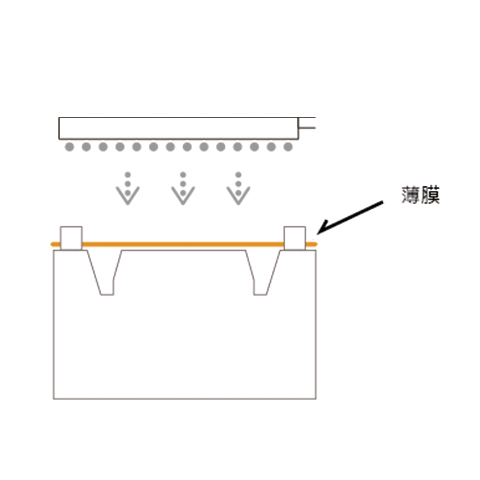 In Mold Decoration (IMD) Process Flow